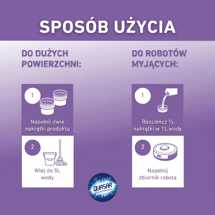 Quasar Pavimenti Extra Profumo - płyn do mycia podłóg (1 L)